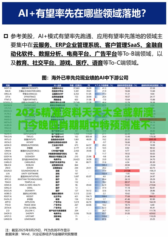 2025精准资料天天大全或新澳门今晚四肖期期中特预测准不准-营销释义、解释与落实,留心误导的假推广雨